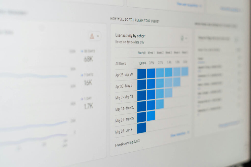 A computer screen with a bar chart on it.